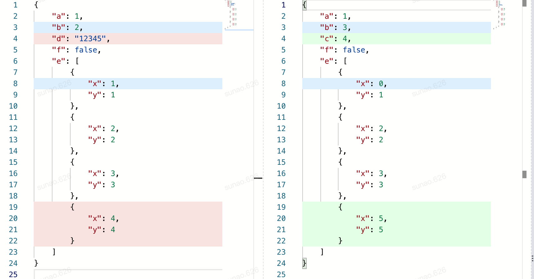 _images/default_behaviour.png